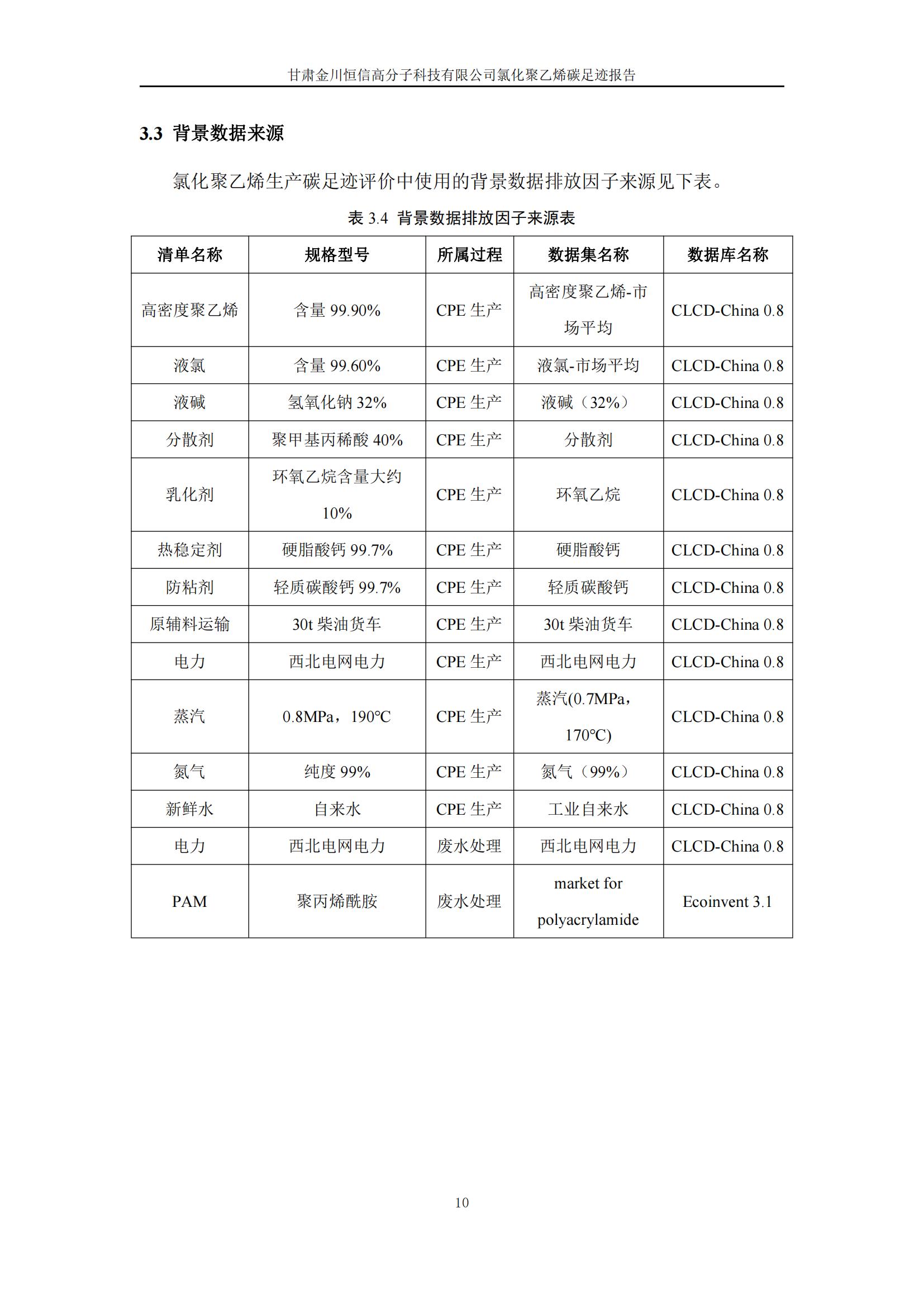 氯化聚乙烯碳足跡報(bào)告_12.jpg